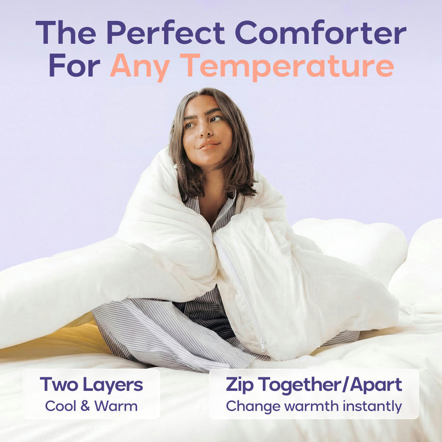 CloudControl™ Temperature Controlling Comforter - Expert Tested